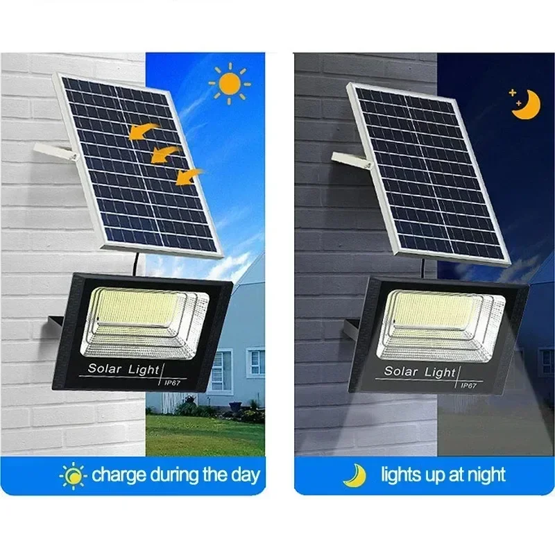 30w/60w/100w200w luzes de inun - Outdoor Power Line avaliação e preço