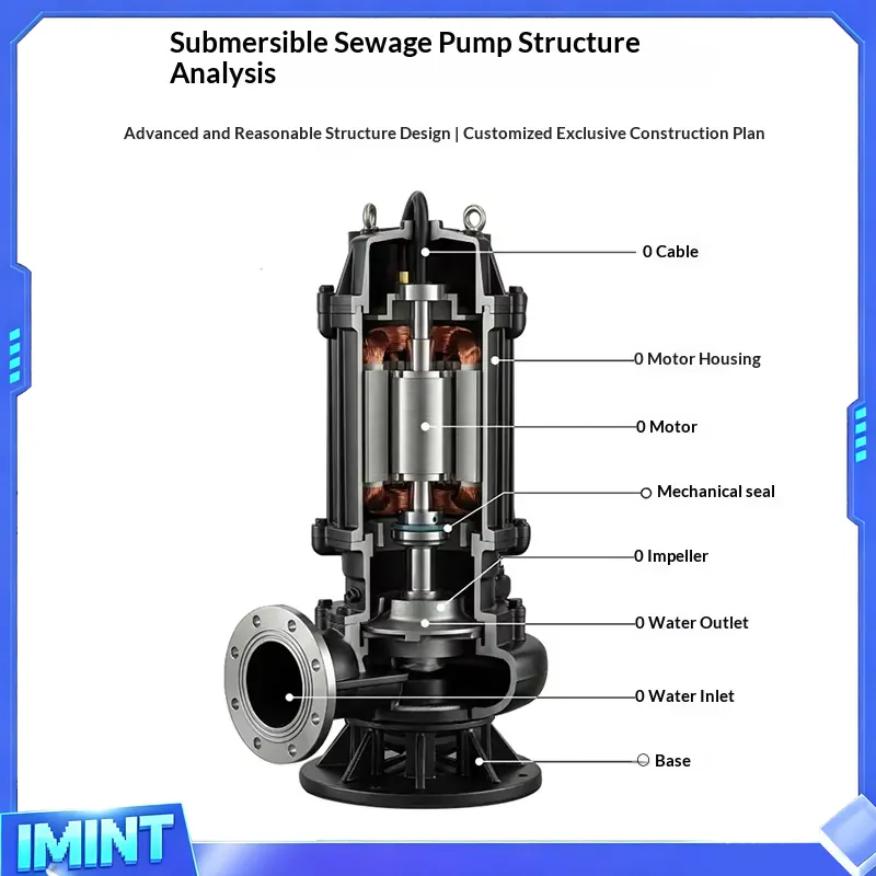 Bomba Submersível para Esgoto  - Water Pump Submersible avaliação e preço