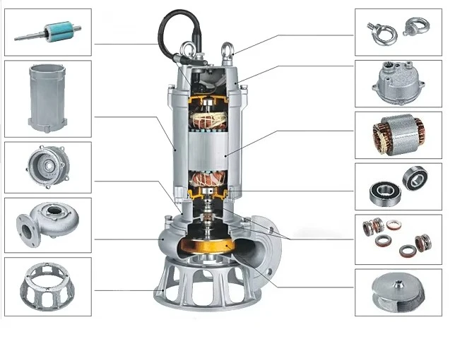 Bomba Submersível Portátil par - Water Pump Submersible avaliação e preço