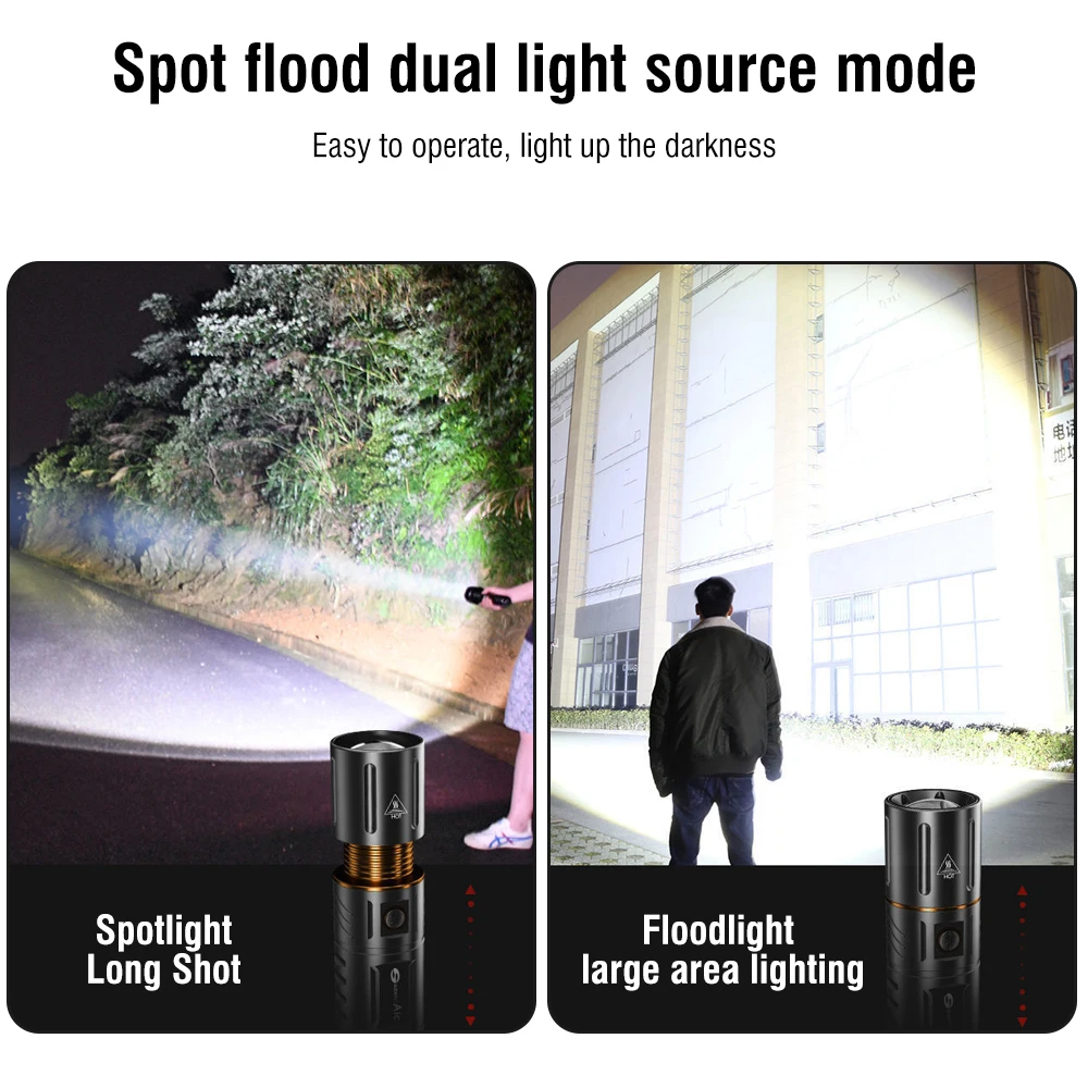 Lanterna LED BORUiT Ultra Bril - Outdoor Power Usb avaliação e preço